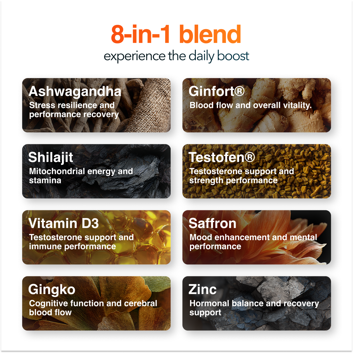 T-Booster - Increase your Energy and Focus