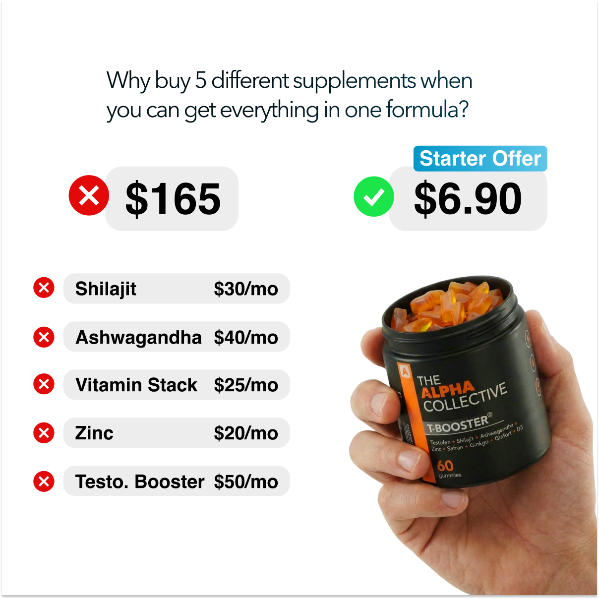 T-Booster - Increase your Energy and Focus